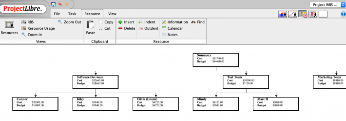 projectlibre open source file format