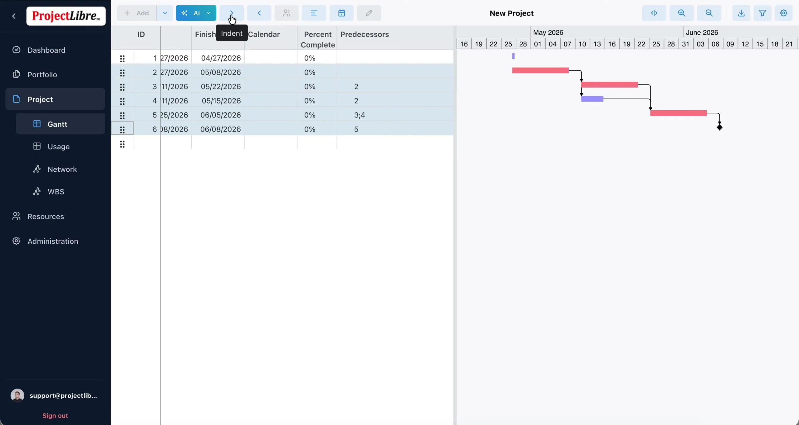 Gantt toolbar Indent control building WBS hierarchy