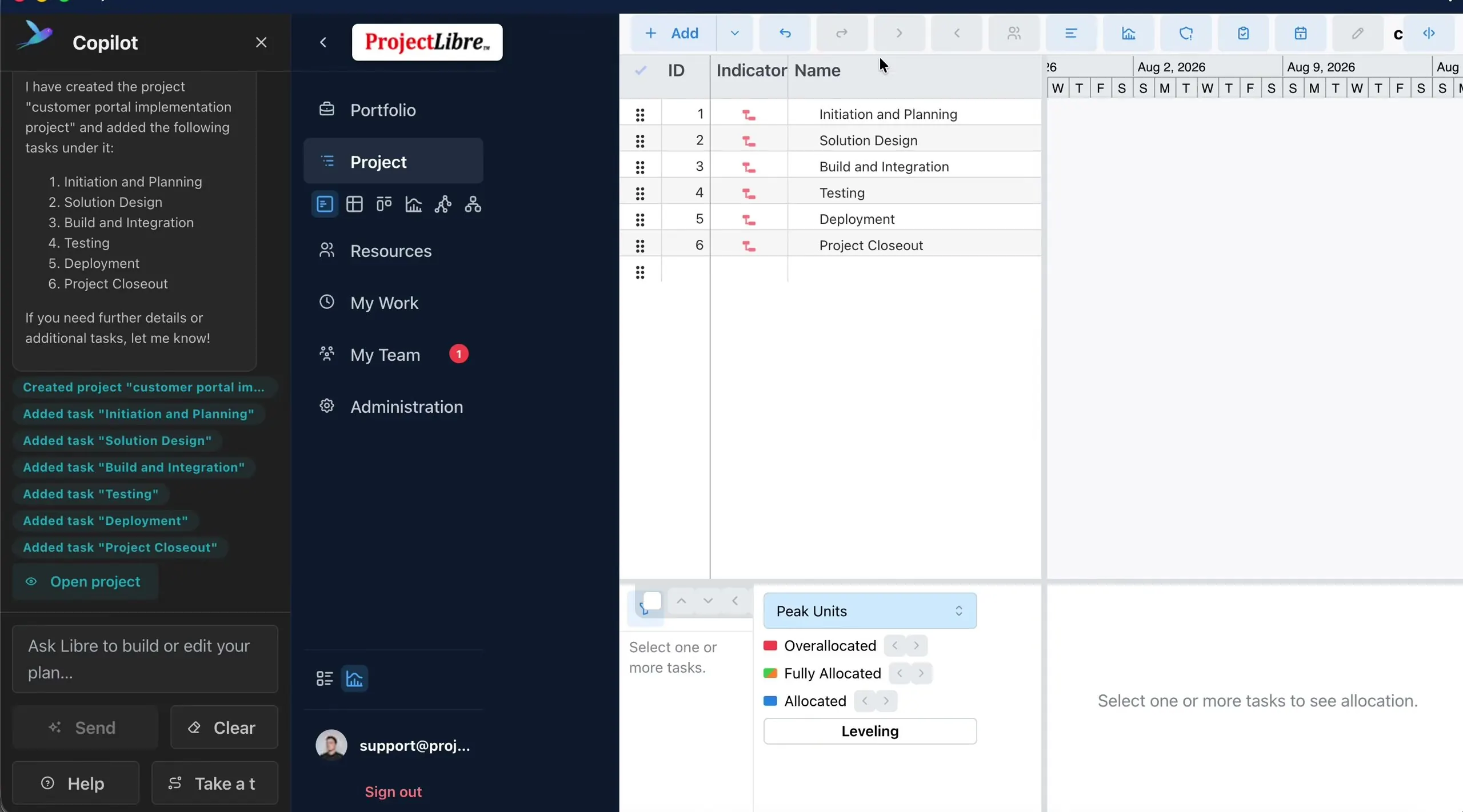 Customer portal created Open project