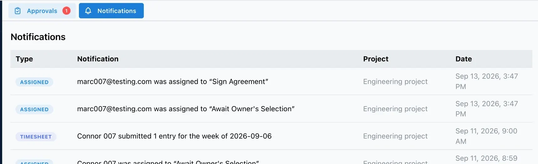 My Team notifications