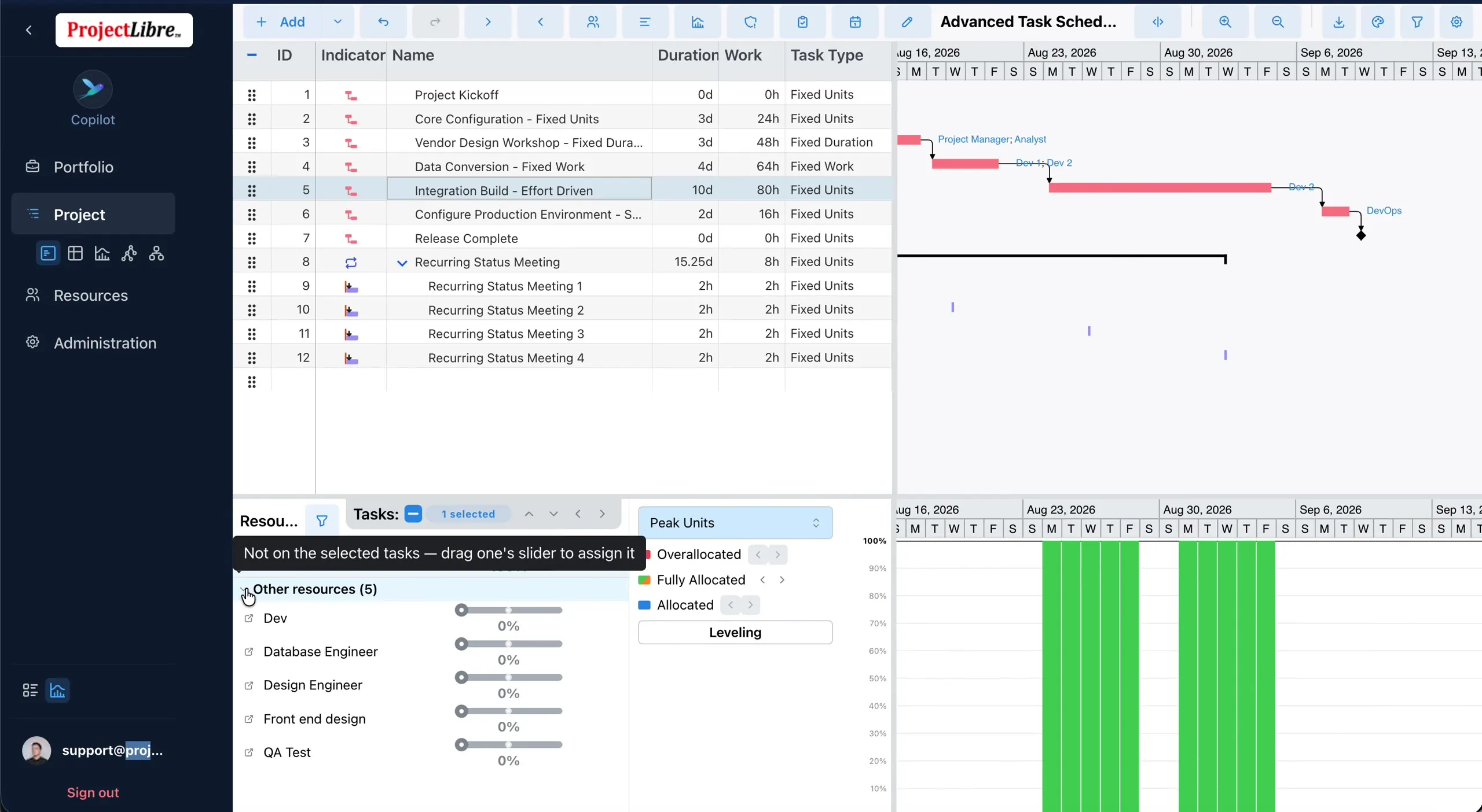 Integration Build effort-driven with resource assignment sliders