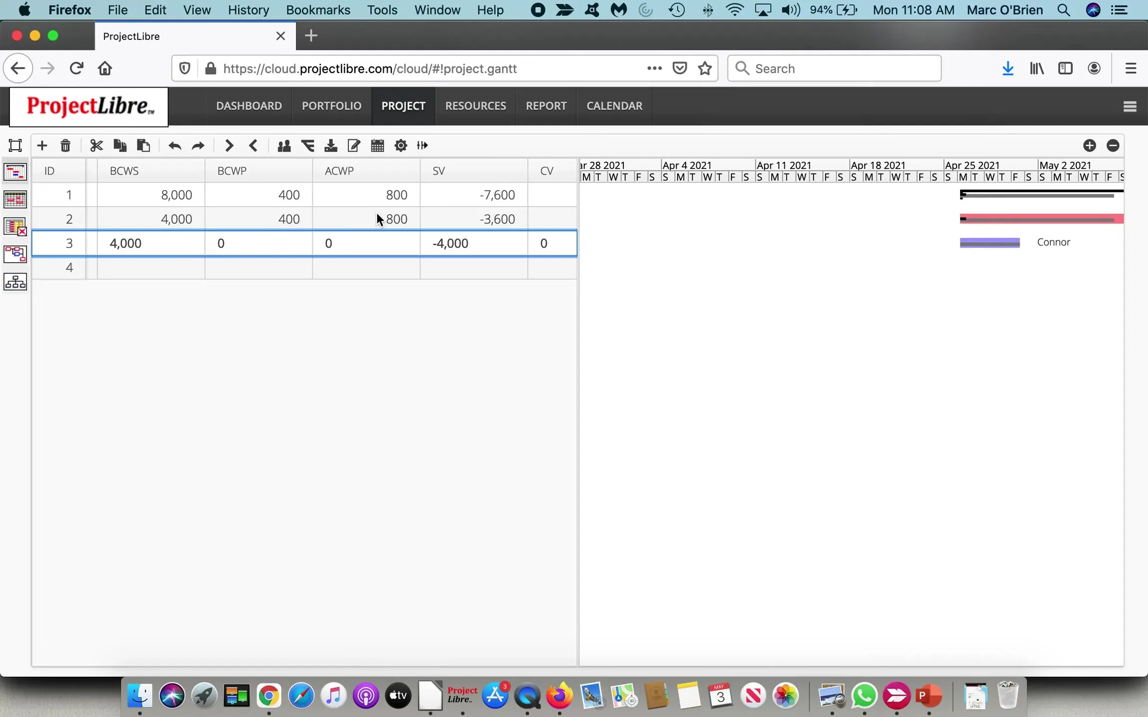 ProjectLibre Cloud Gantt after duration change BCWS BCWP ACWP SV CV