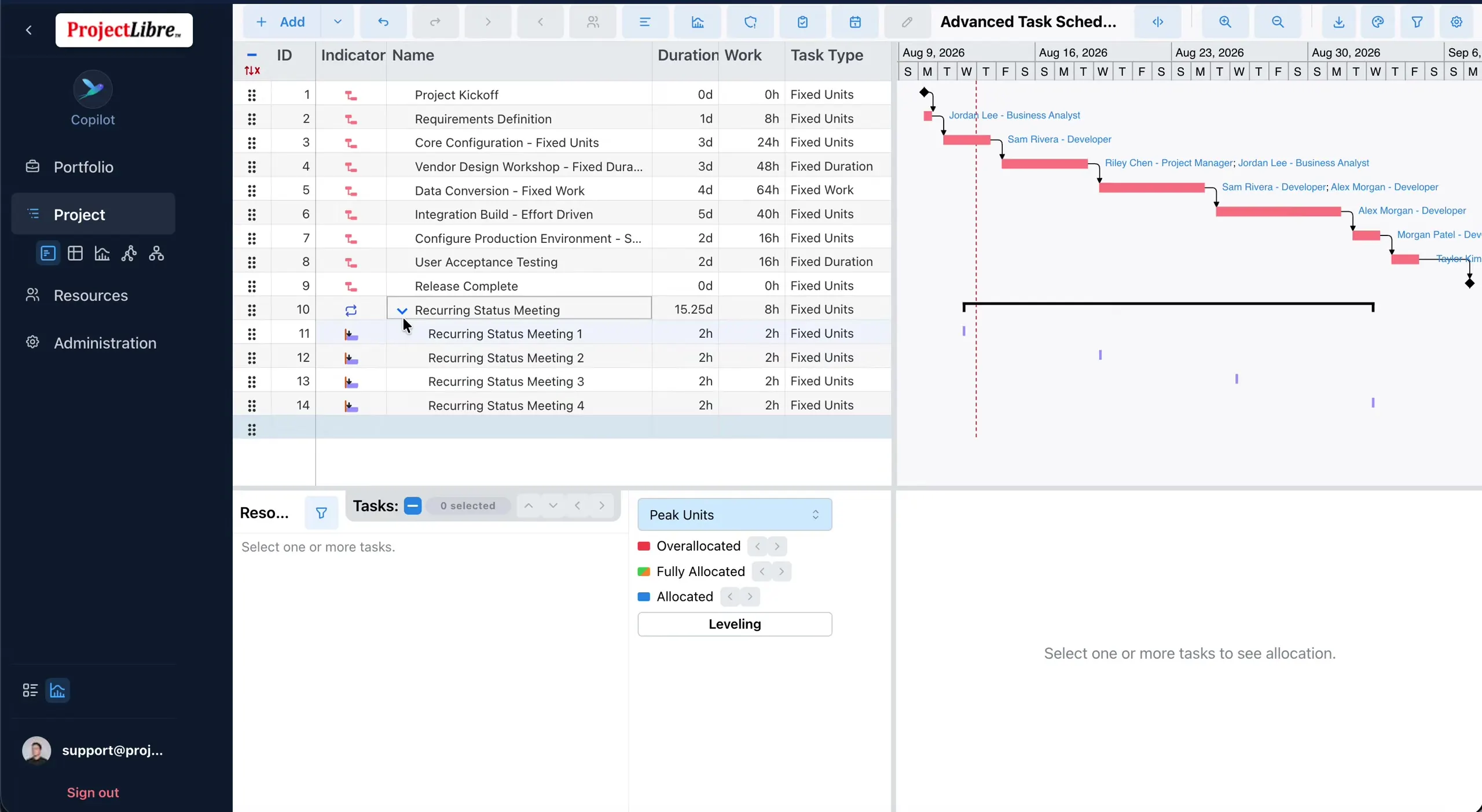 Recurring Status Meeting summary with child occurrences on Gantt