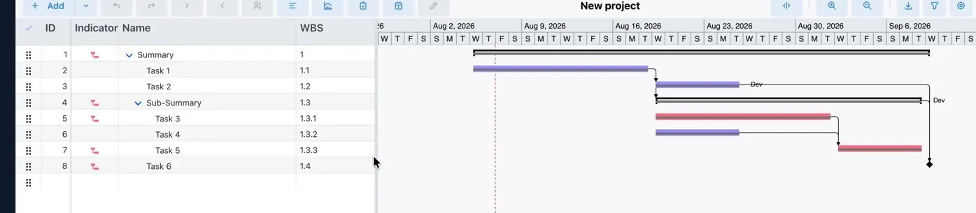 WBS codes column in the project schedule