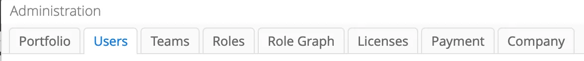 Administration tabs: Portfolio, Users, Teams, Roles, Role Graph, Licenses, Payment, Company
