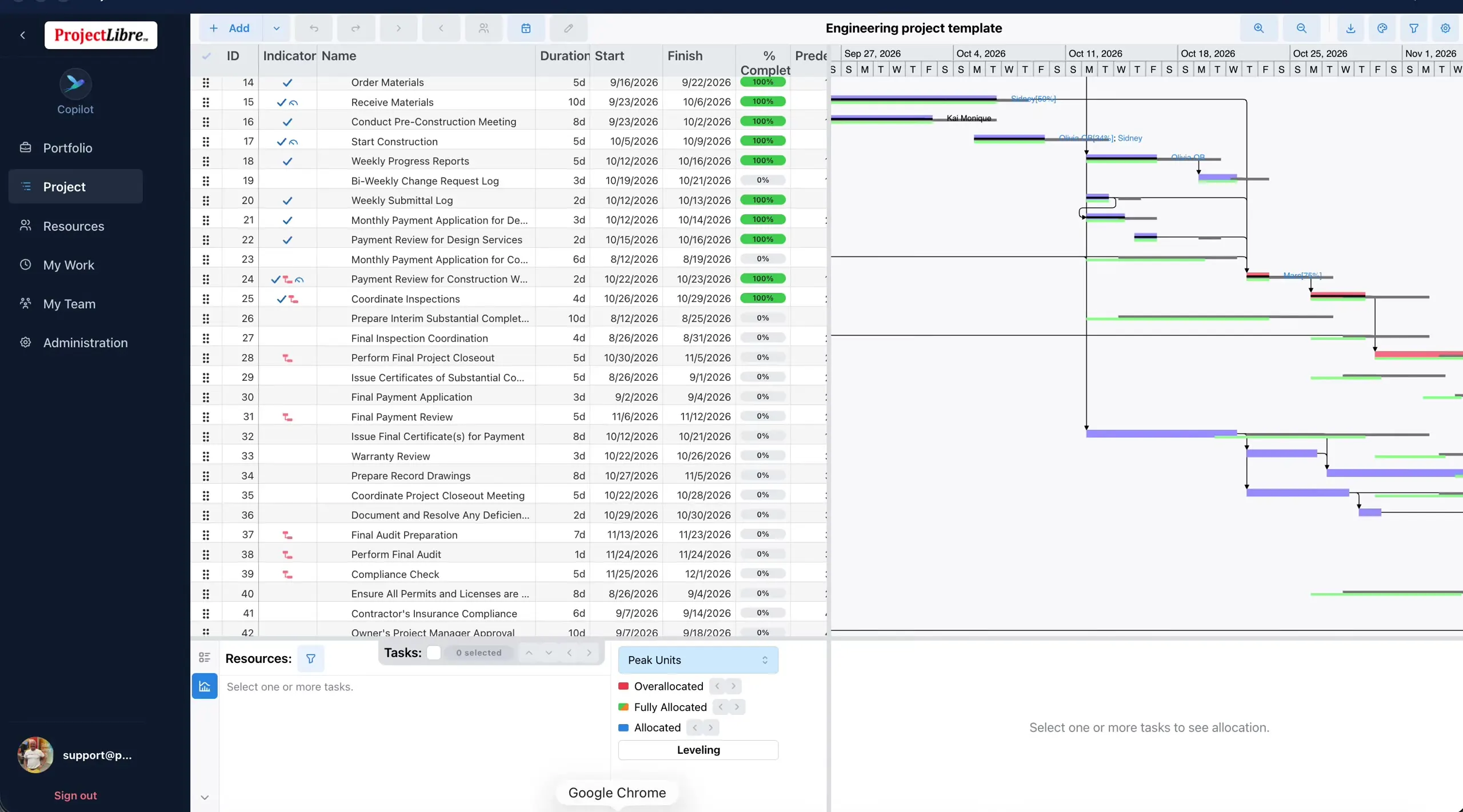 Sidebar footer avatar email Sign out on Gantt
