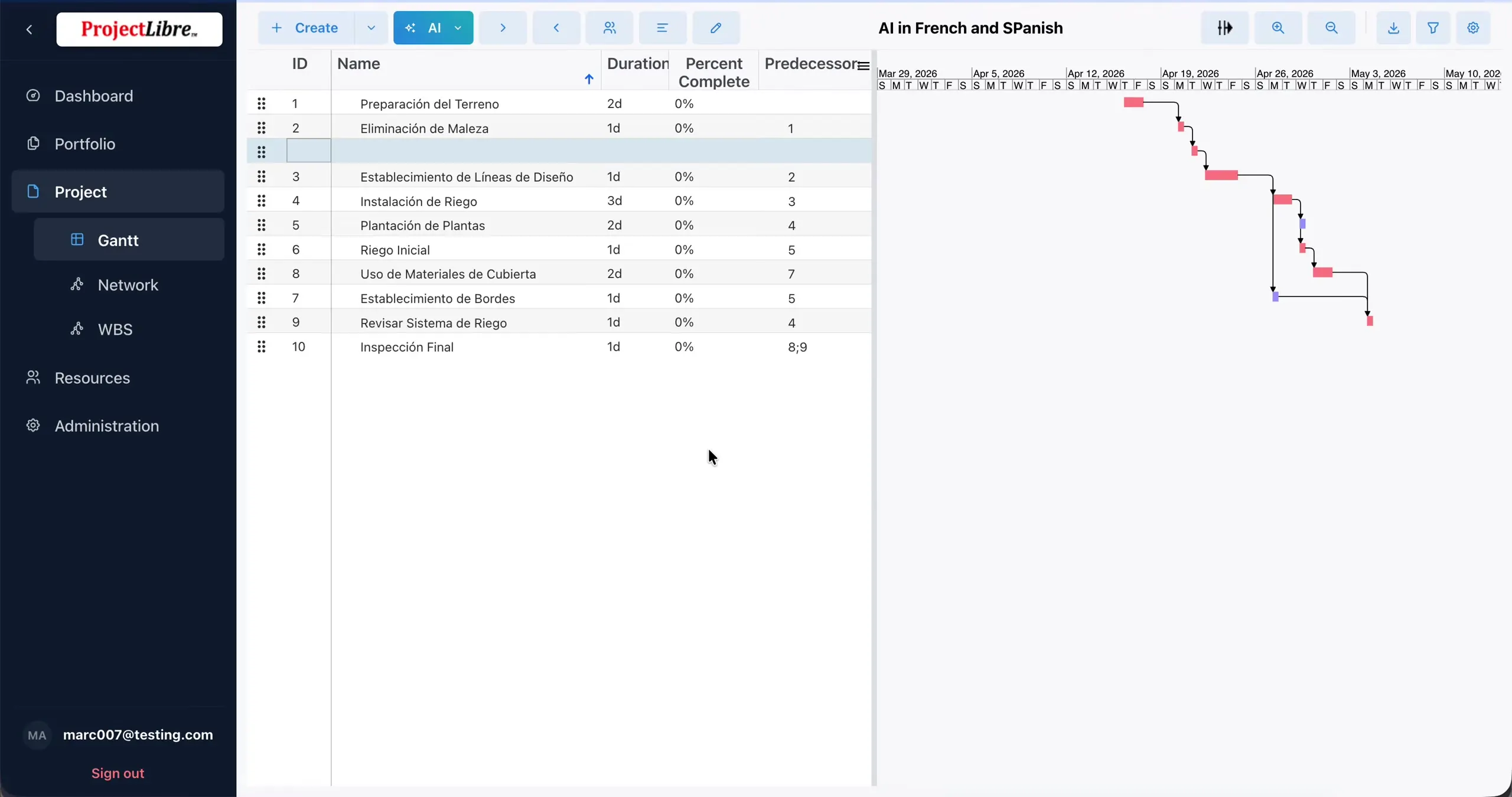 Spanish tasks on Gantt