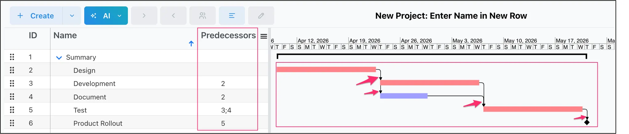 Spreadsheet with the Predecessor column filled in (2, 2, 3;4, 5) and the linked Gantt bars for Design, Development, Document, Test, and Product Rollout