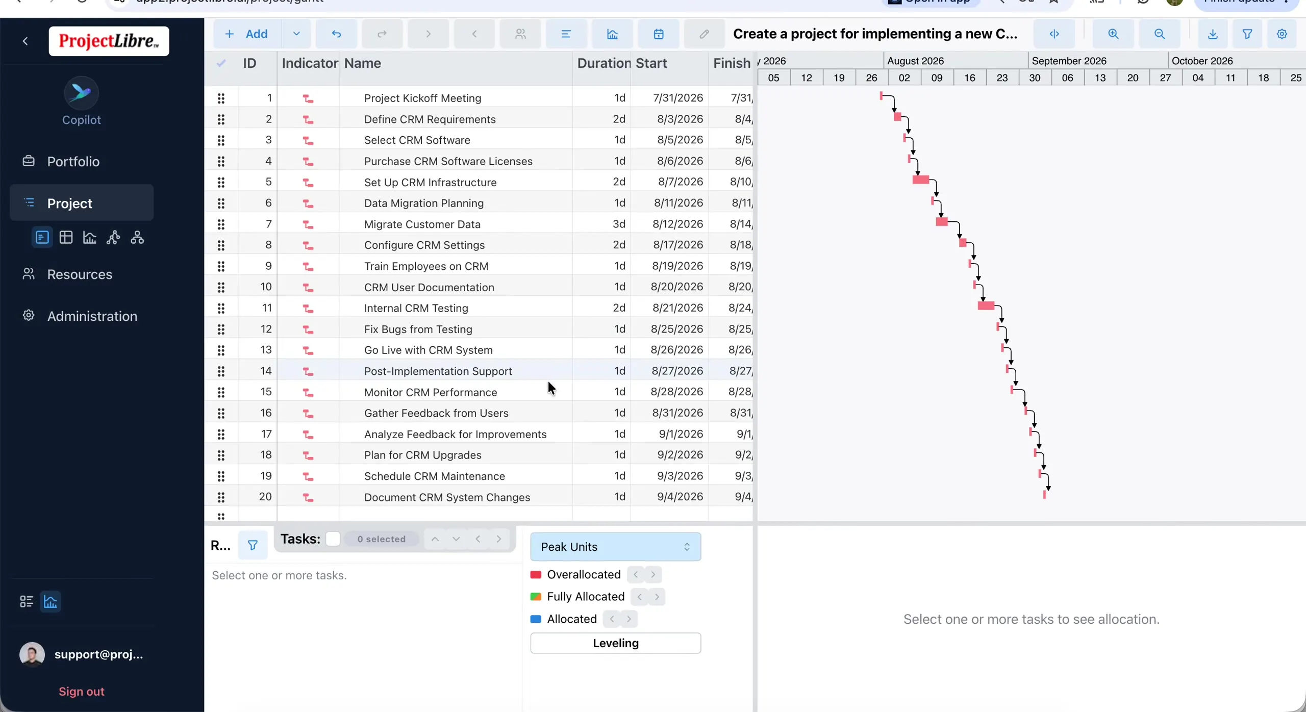 Generated CRM project Gantt with ~20 linked tasks