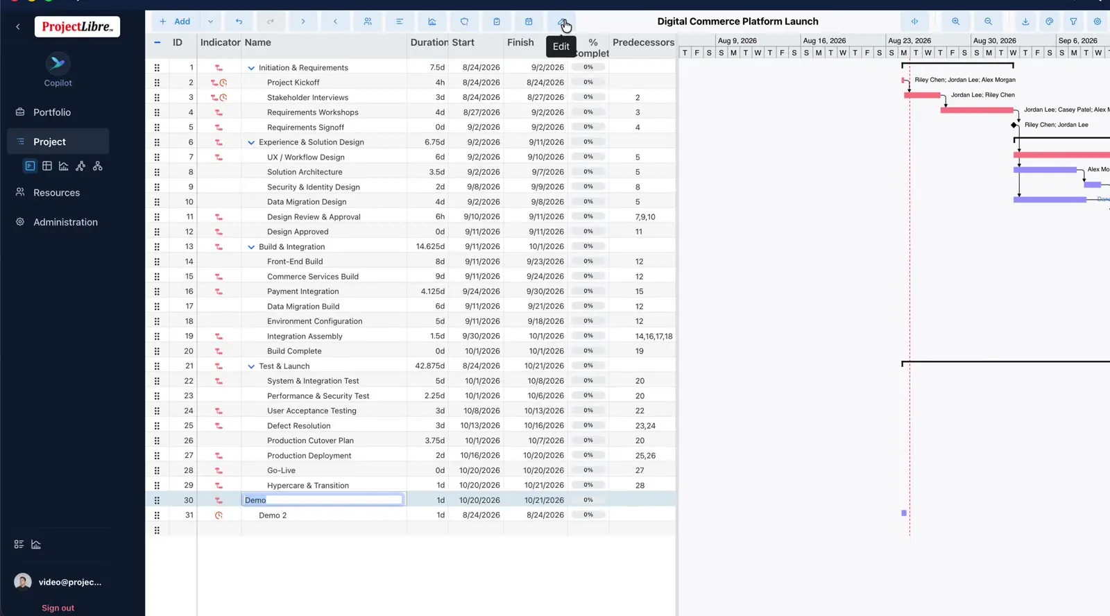 Edit task modal tabs