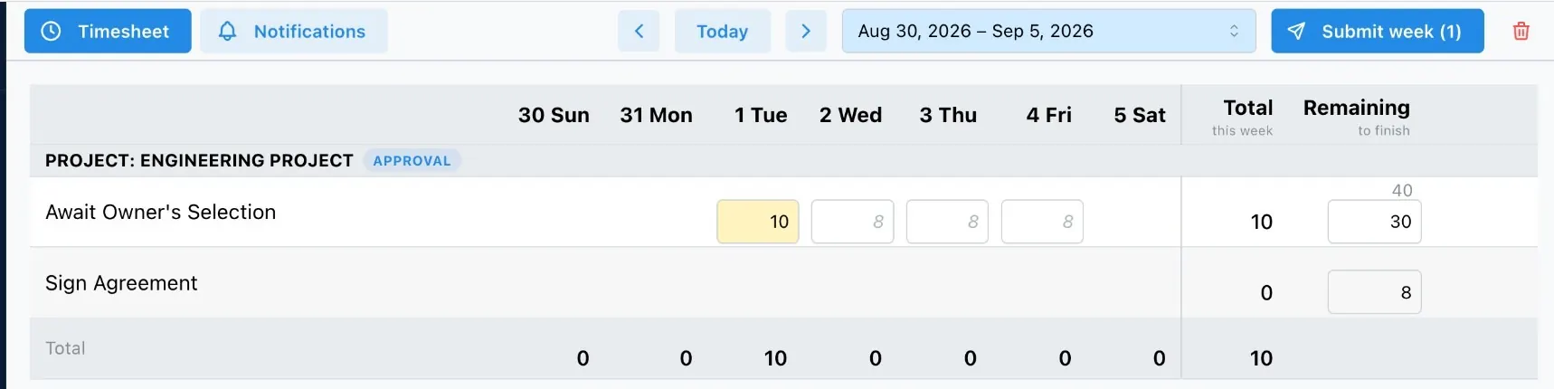 ProjectLibre My Work timecard
