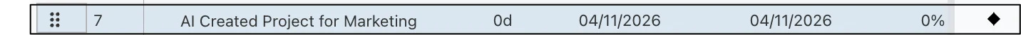 Naming a new project