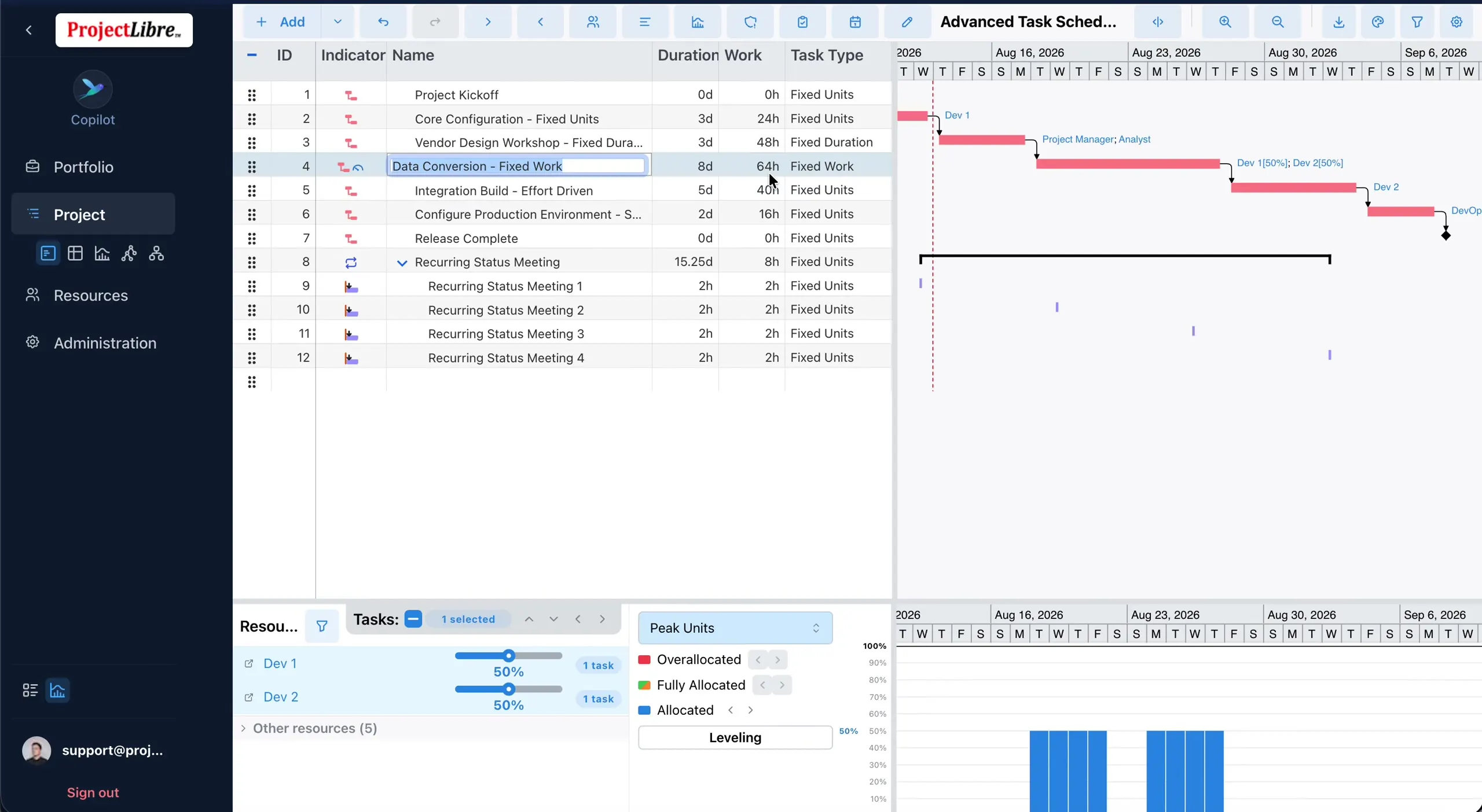 Data Conversion Fixed Work with developers at 50 percent