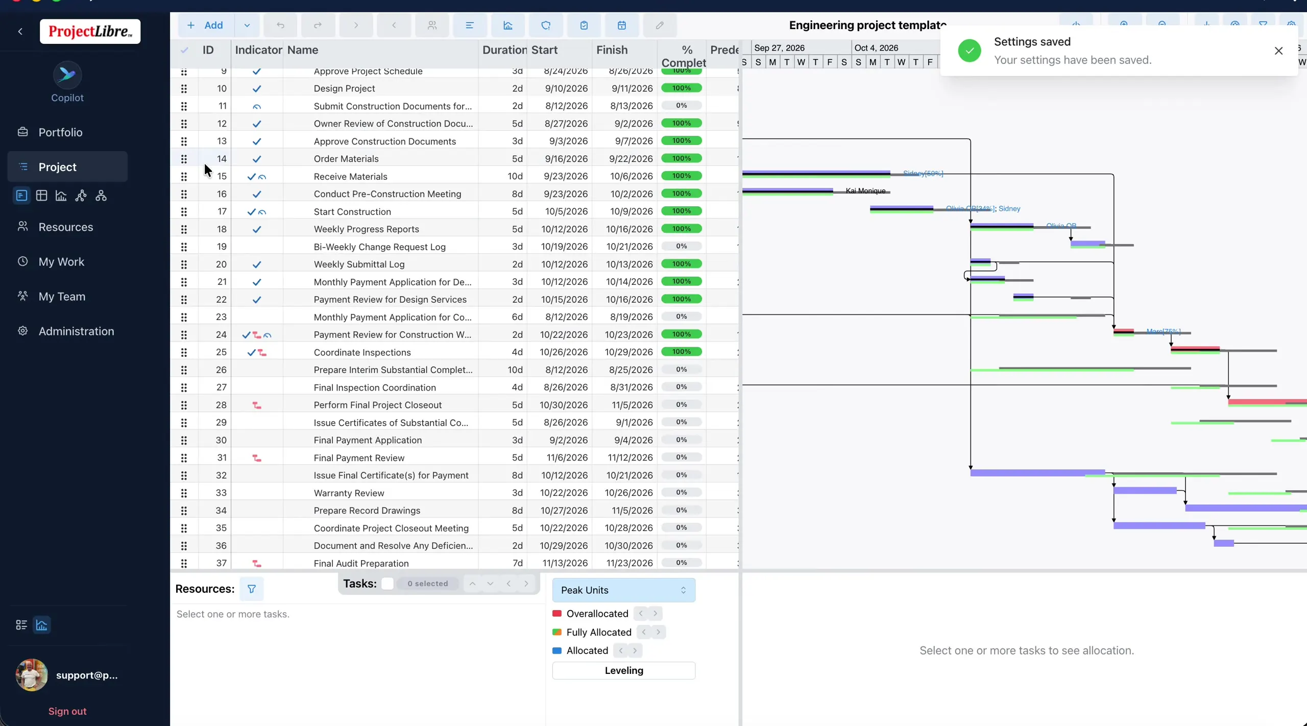 Pro mode Project sub-views on Gantt