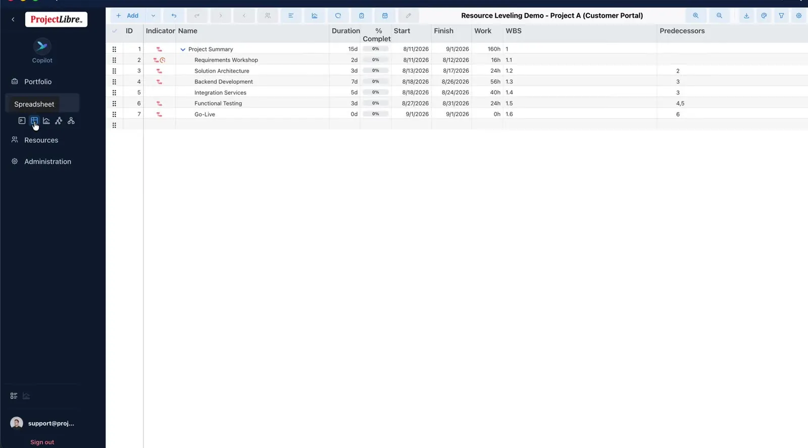 Spreadsheet view without Gantt