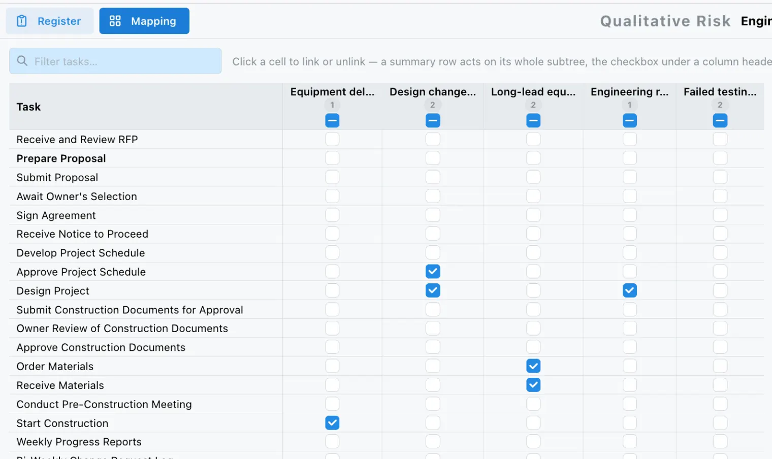 ProjectLibre risk mapping matrix
