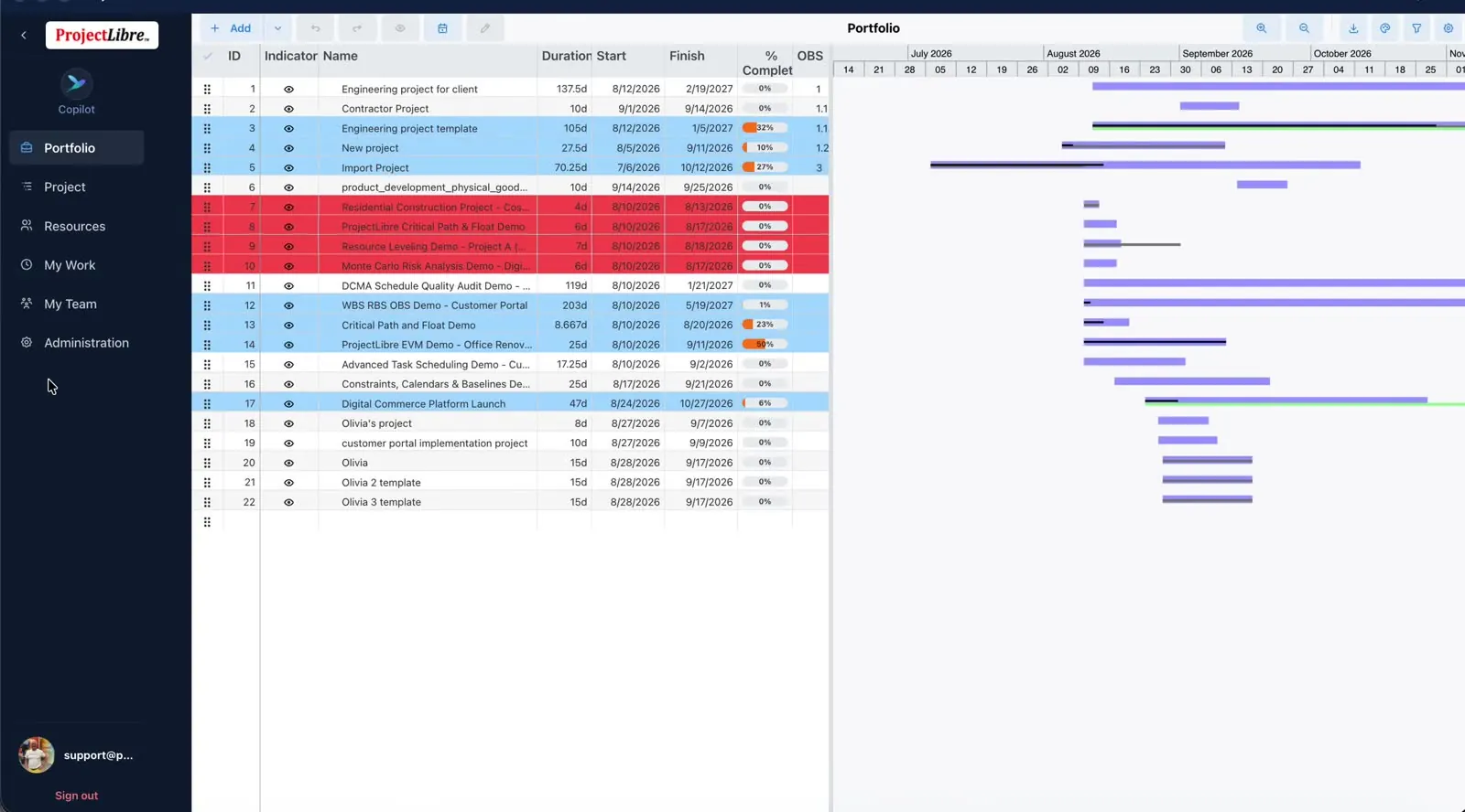 Left nav Administration on Portfolio