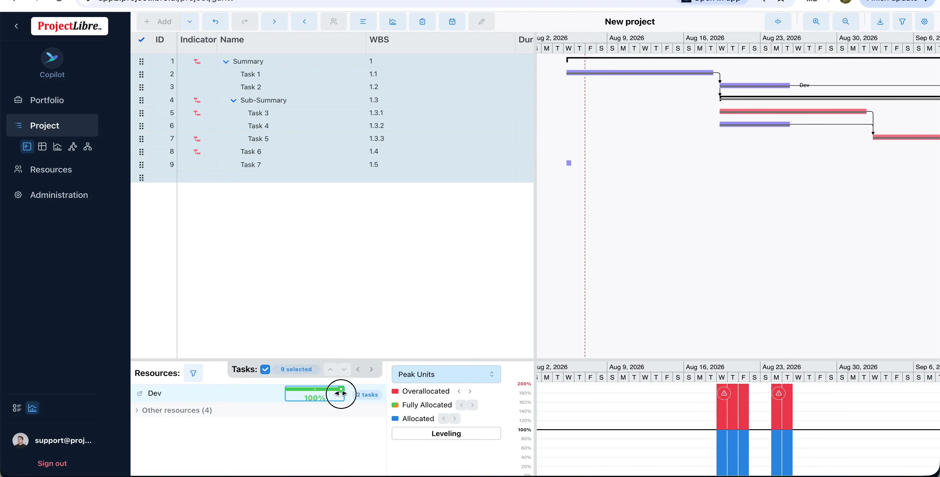 Project pane Peak Units with Leveling button and red peaks