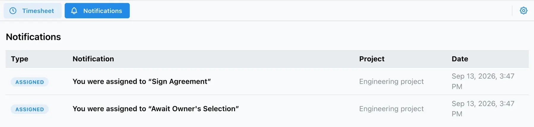 My Work notifications