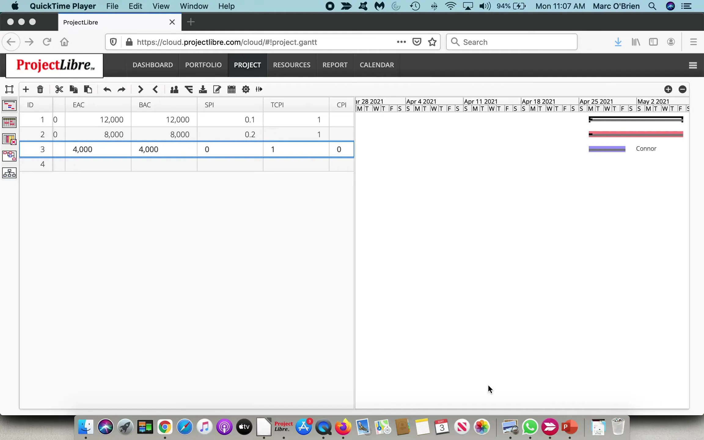 ProjectLibre Cloud Gantt columns EAC BAC SPI TCPI CPI