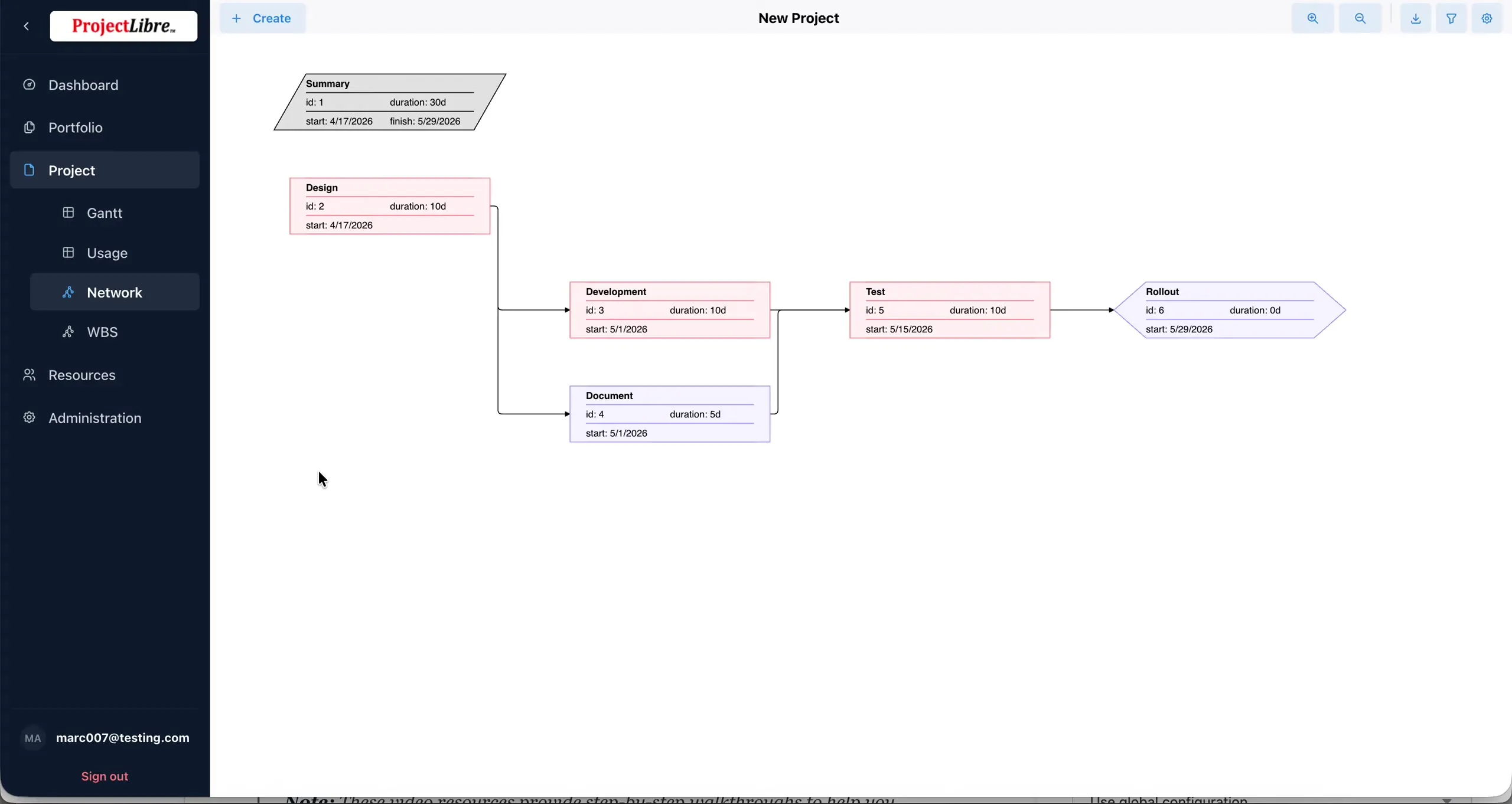 Network colors and geometric shapes together