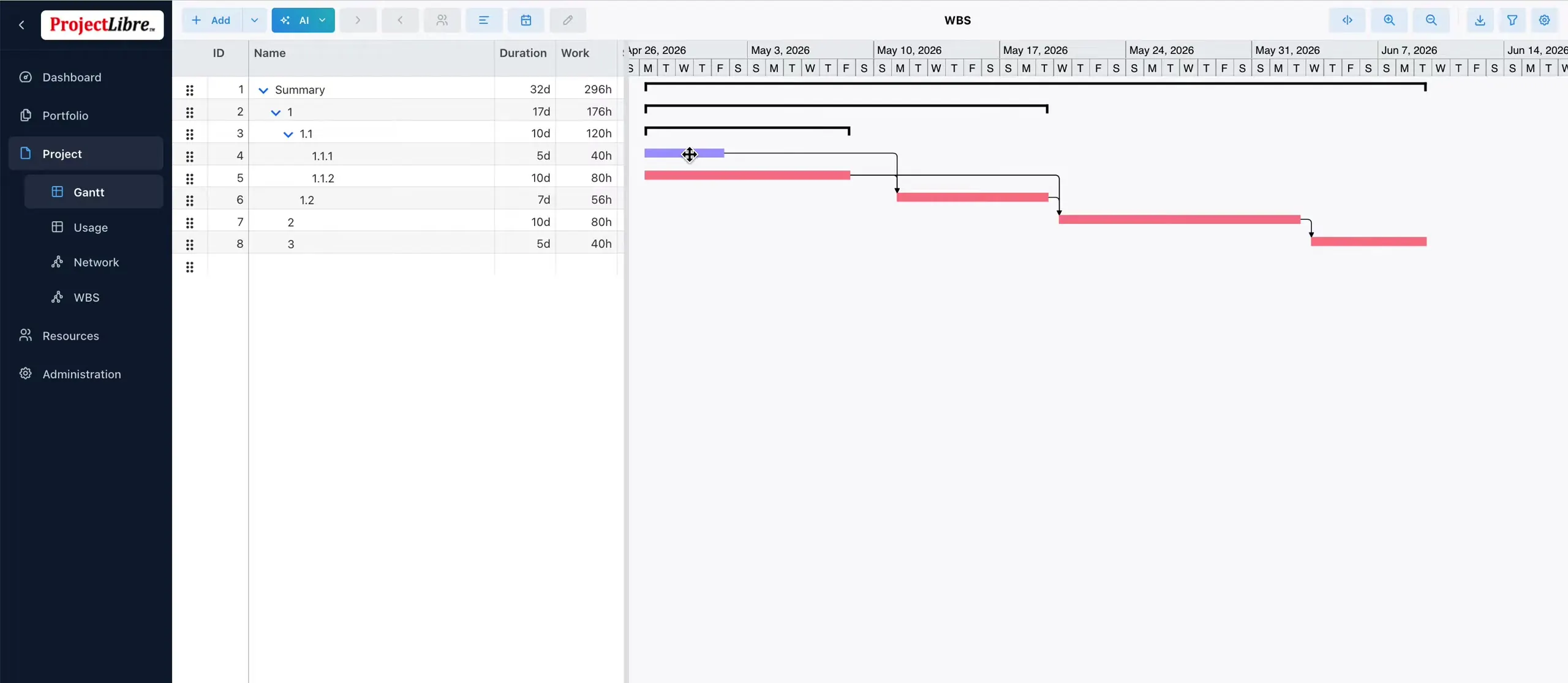 Gantt critical path red bars vs non-critical blue bars