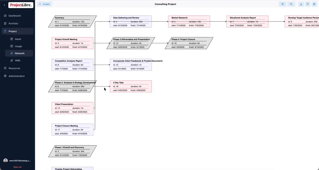 Network diagram connected to the schedule (preview)
