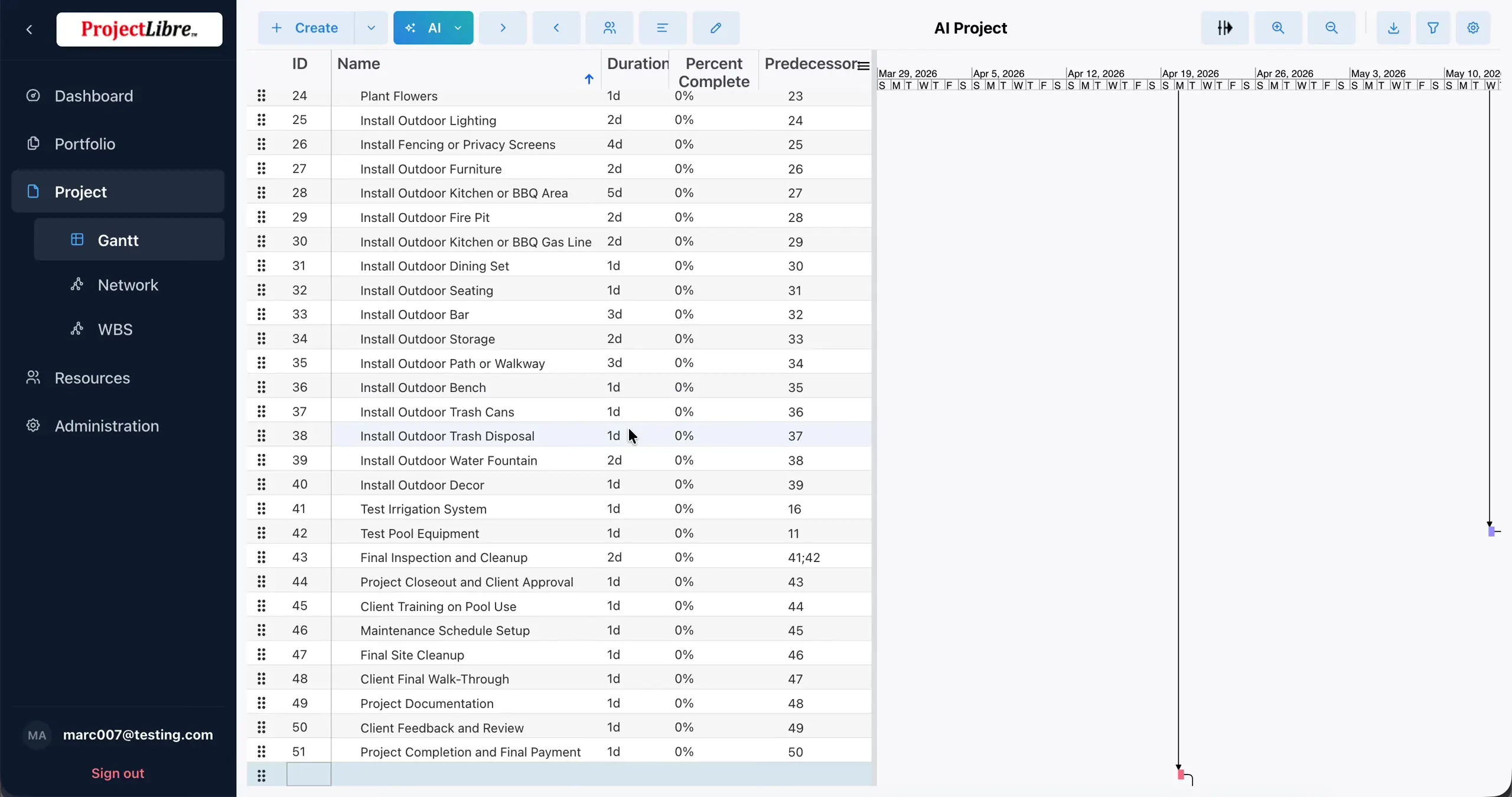 Expanded pool landscape schedule