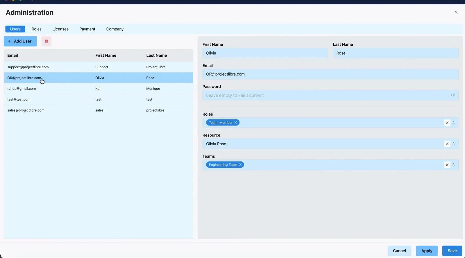 User roles resource teams fields