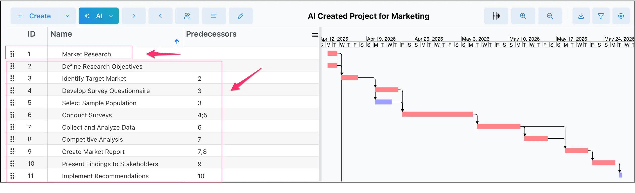 Market Research expanded with 10 new sub-tasks