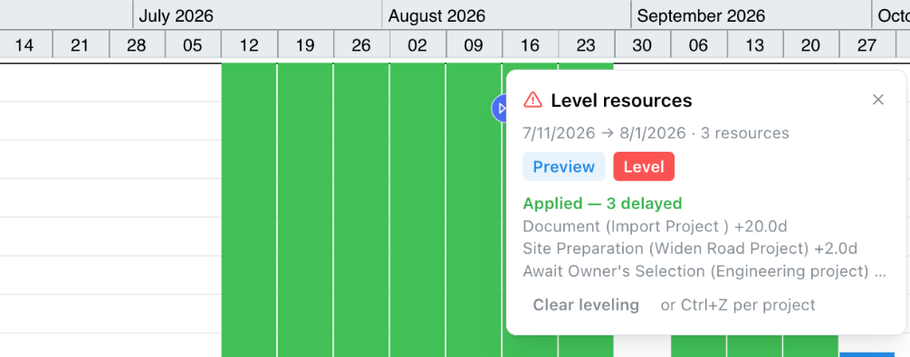 ProjectLibre applied resource leveling panel