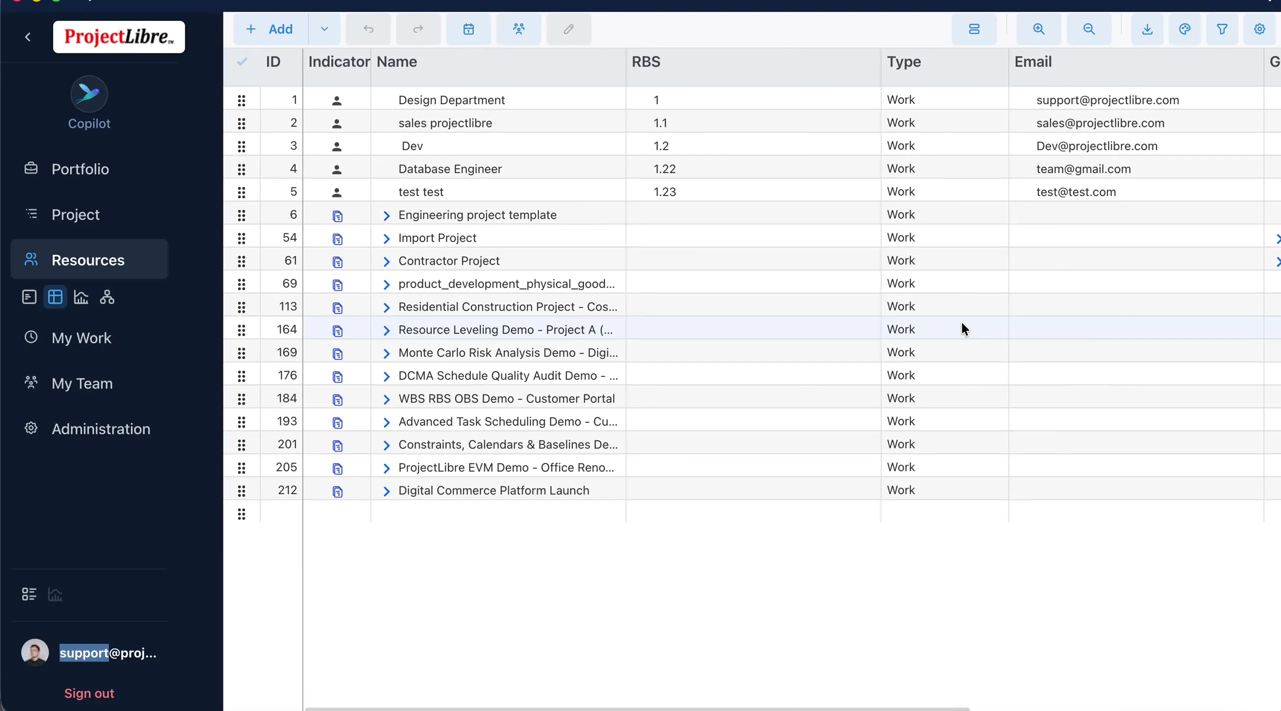 Resources Spreadsheet view columns