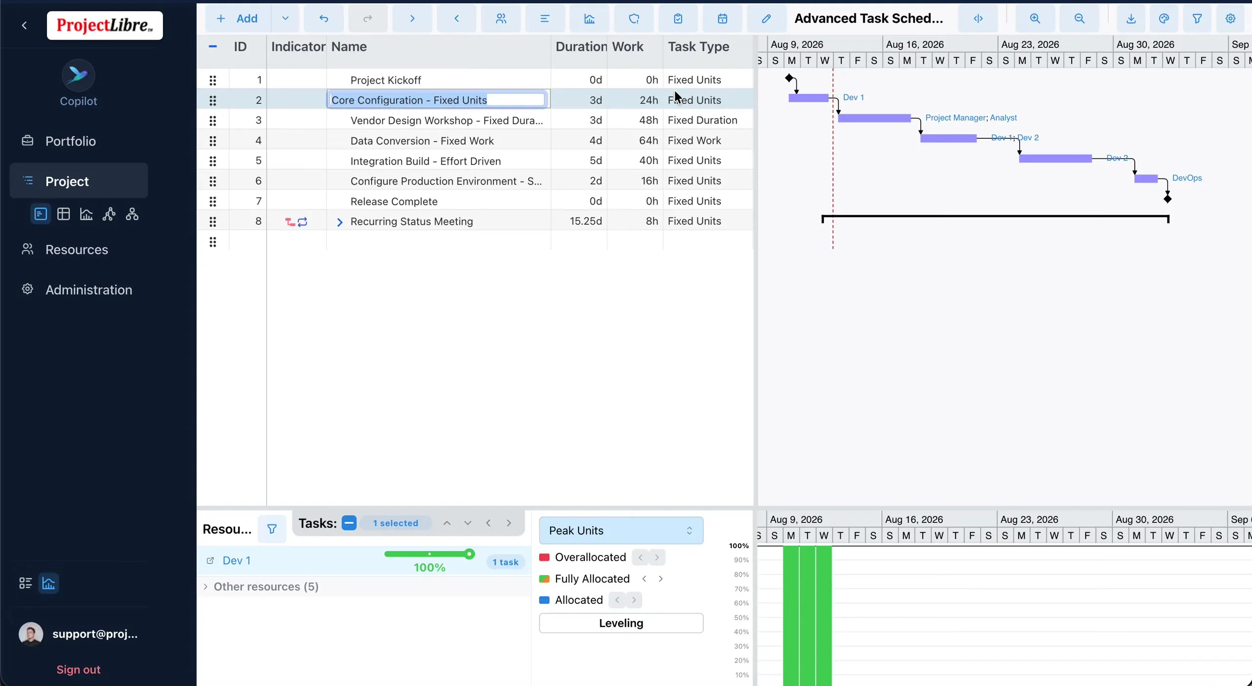 Core Configuration Fixed Units task with assignment at 100 percent