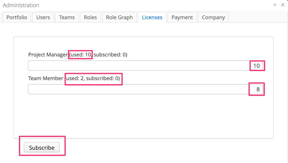 Licenses tab: Project Manager and Team Member licences, used and subscribed, and the Subscribe button