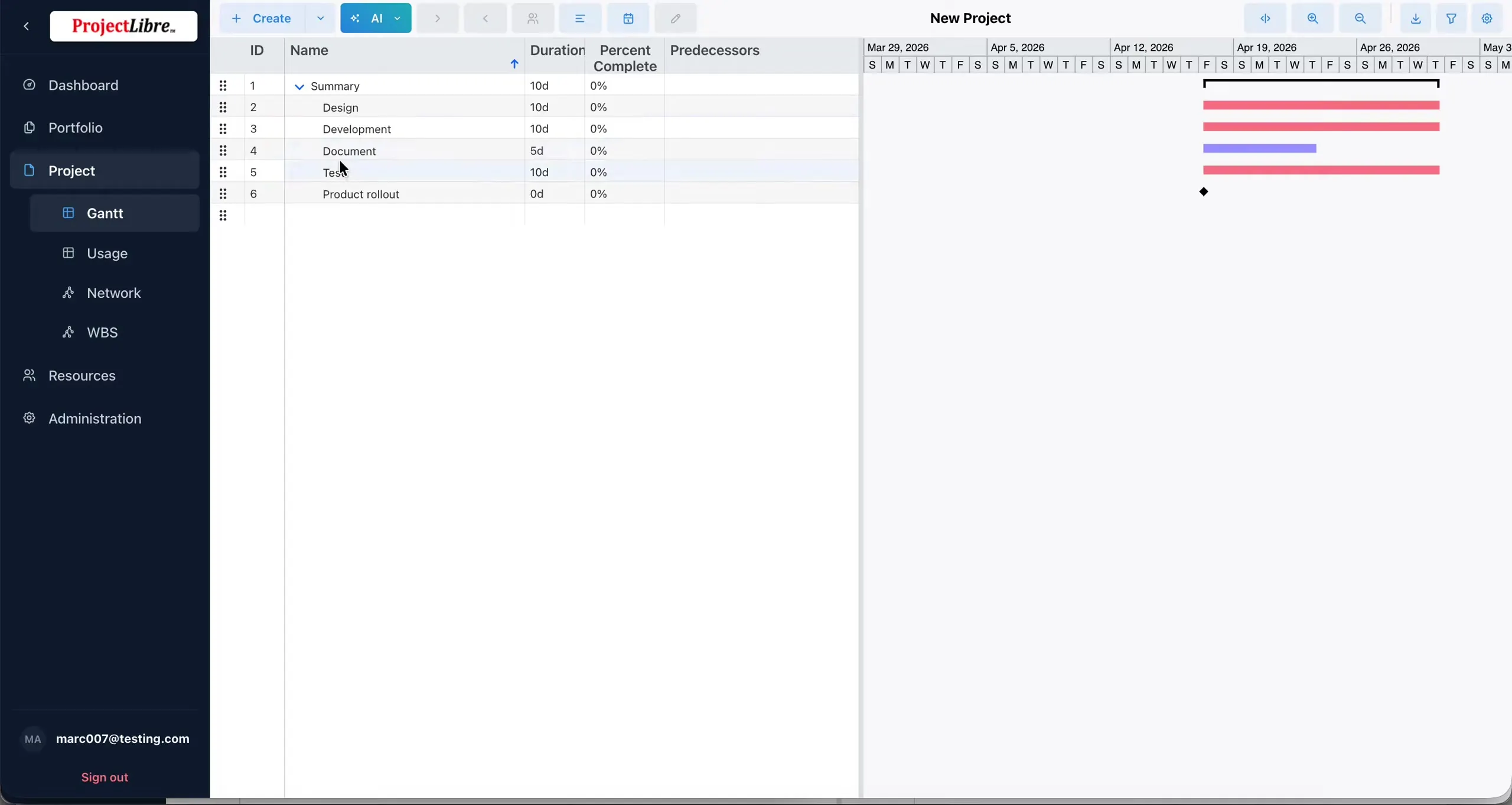 Indented tasks under Summary with rollup
