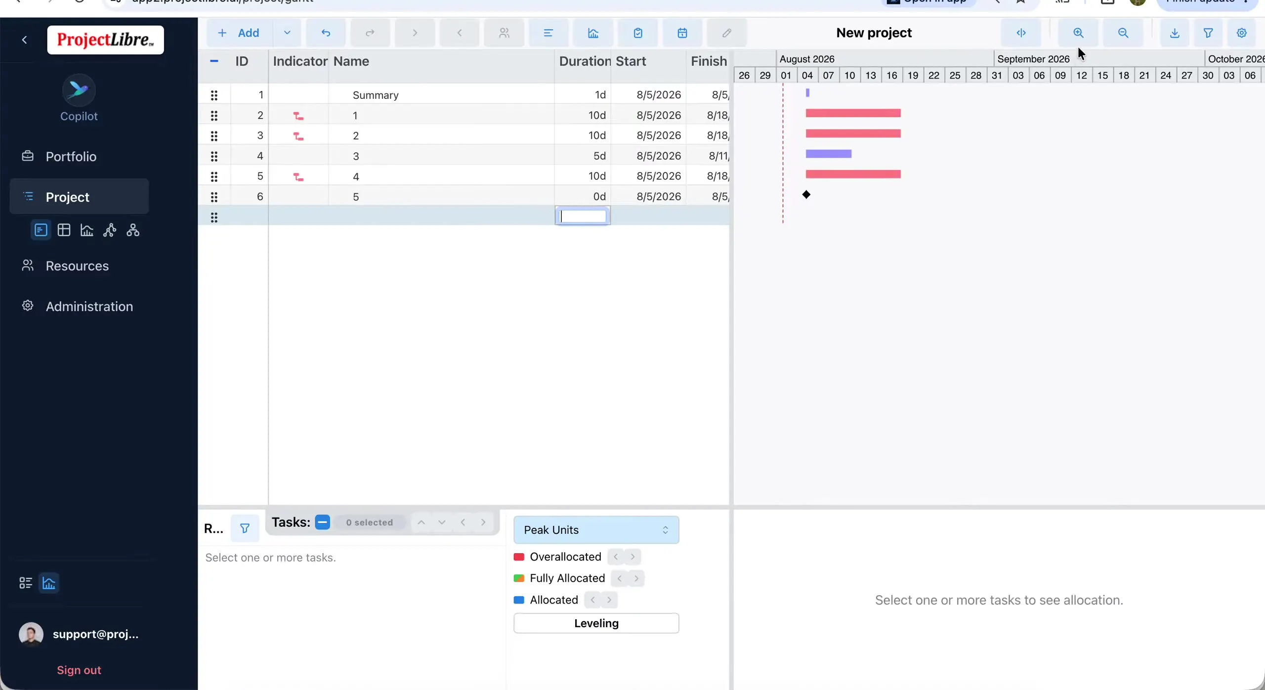 Gantt with durations and 0d milestone diamond