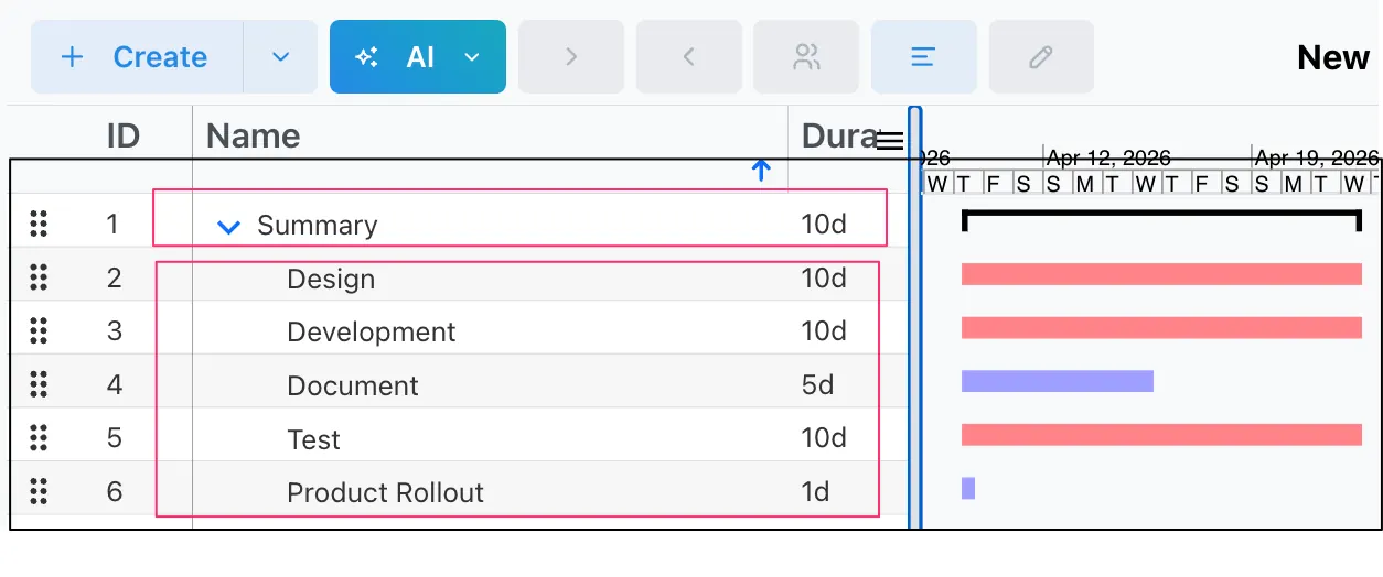 Summary task spans the duration of its sub-tasks