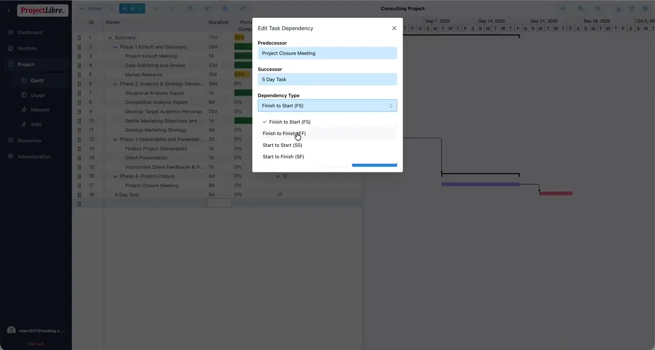 Edit Task Dependency modal — FS / FF / SS / SF (preview)