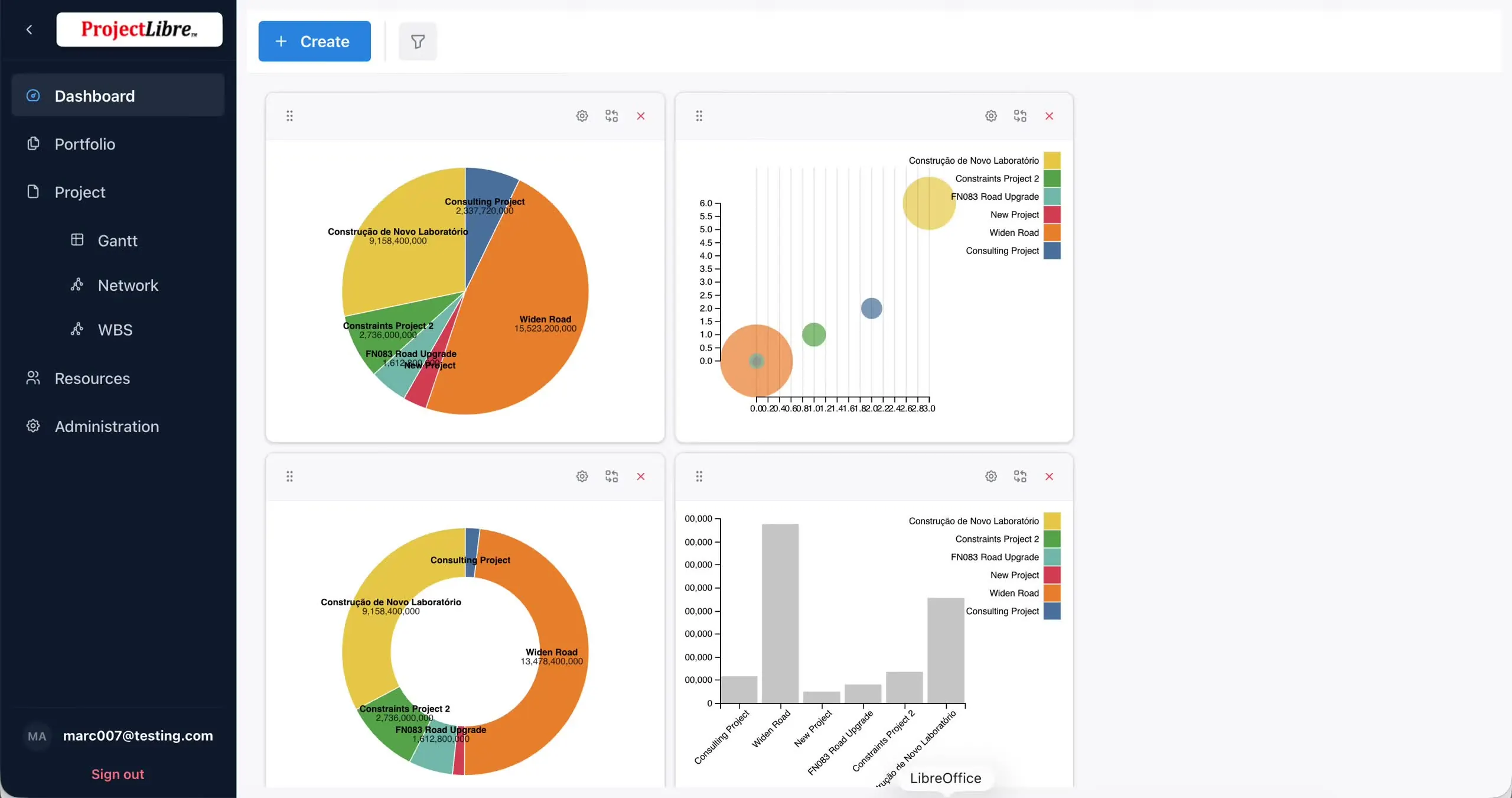Dashboard opening hub with sidebar Dashboard selected