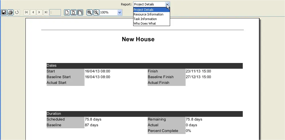 Il report “Project Details” realizzato con la funzione report di ProjectLibre