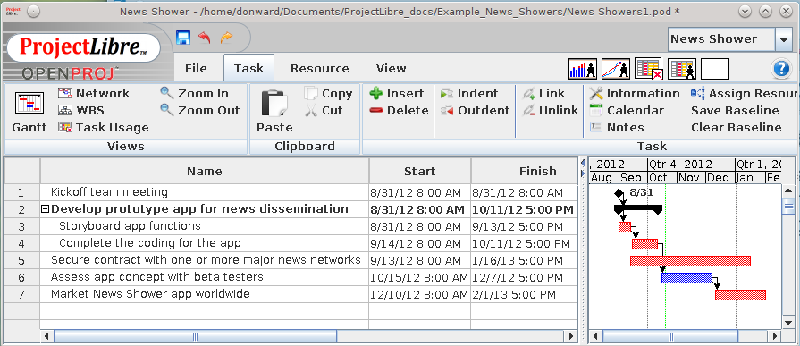 Riduzione della vista del diagramma di Gantt