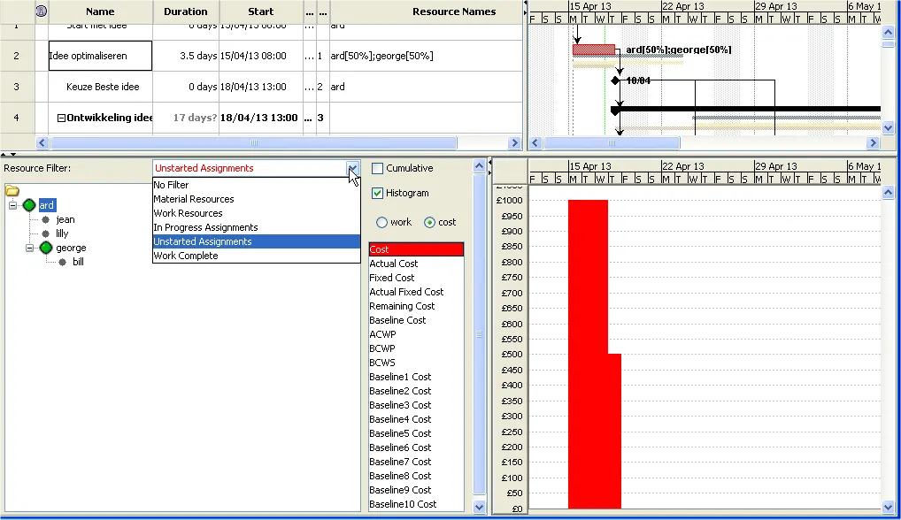 La sotto-vista “Chart”