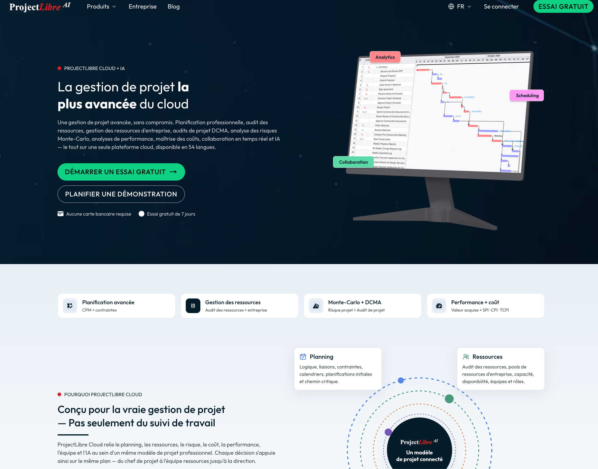 ProjectLibre website in French