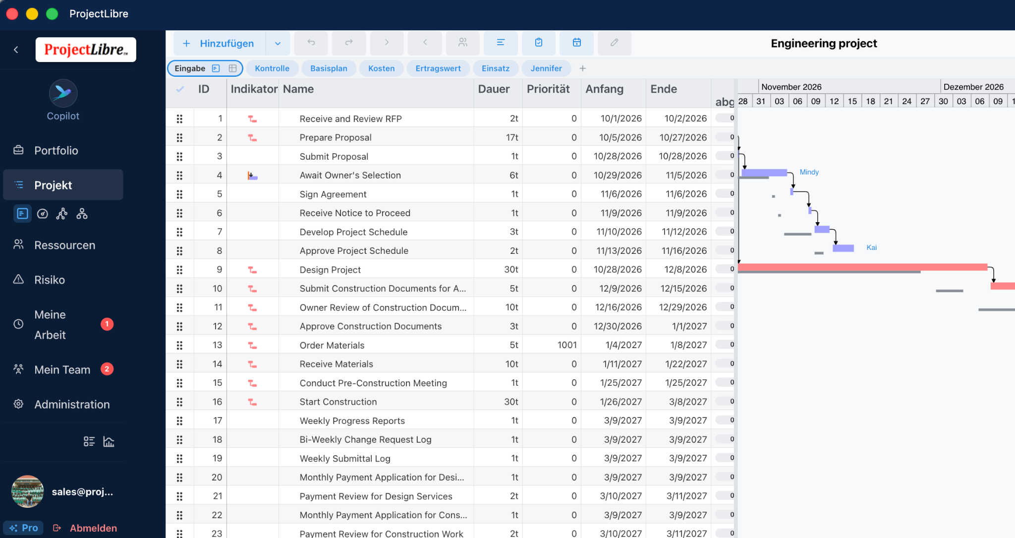 ProjectLibre Gantt in German