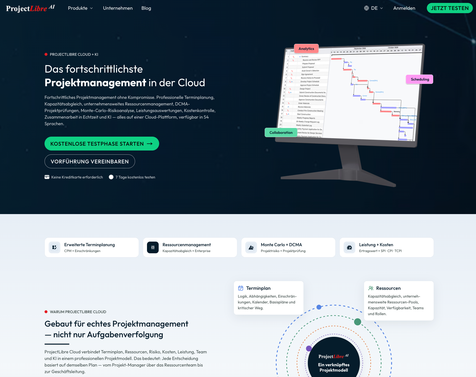 ProjectLibre website in German