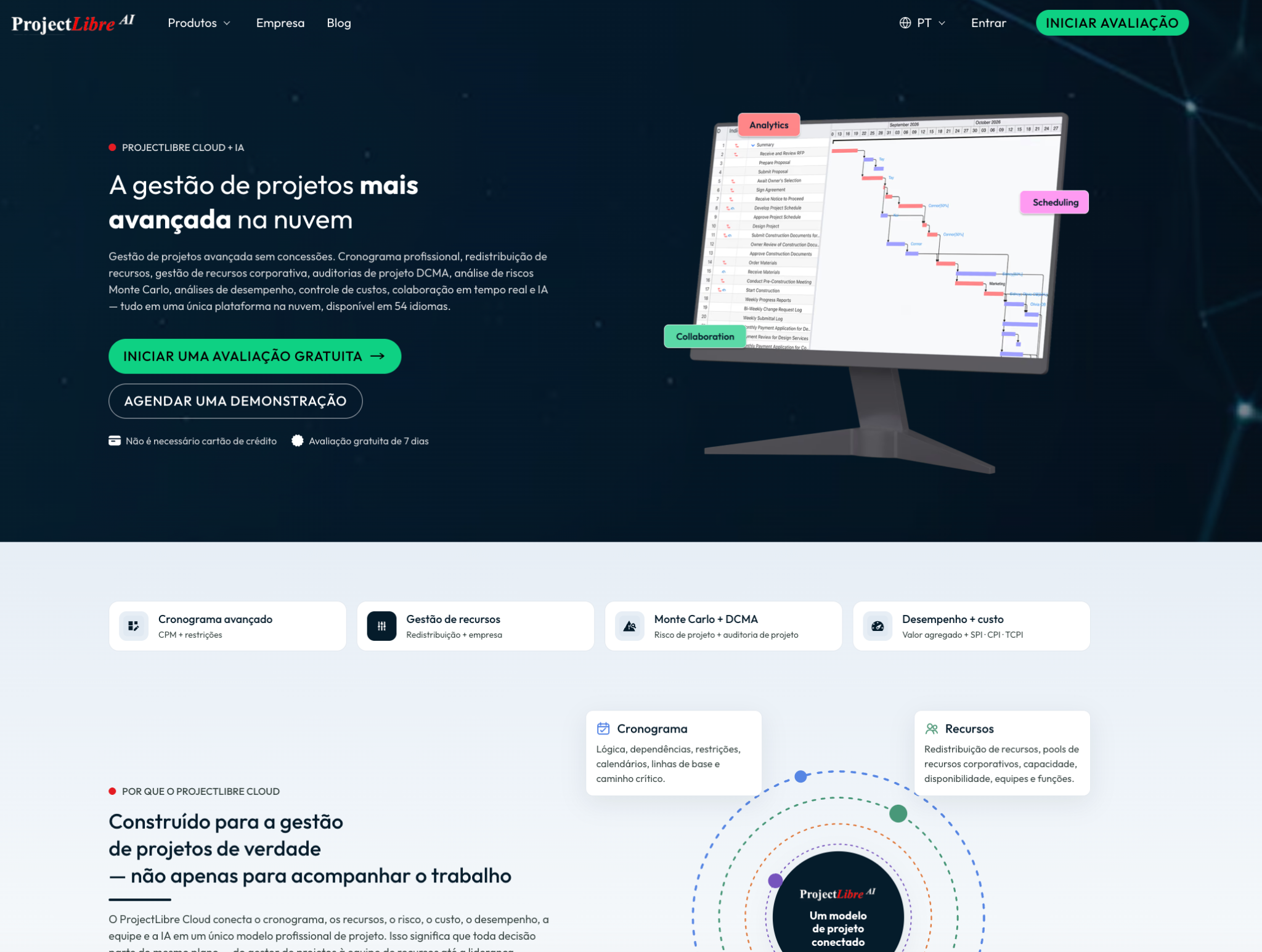 ProjectLibre website in Portuguese