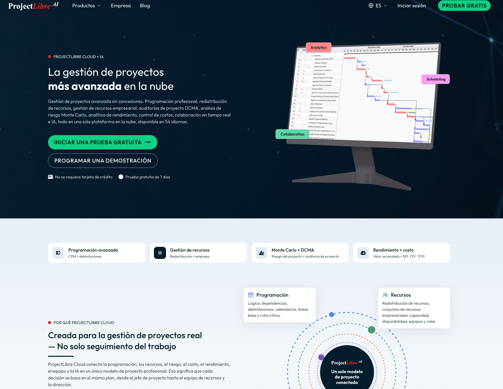 ProjectLibre website in Spanish