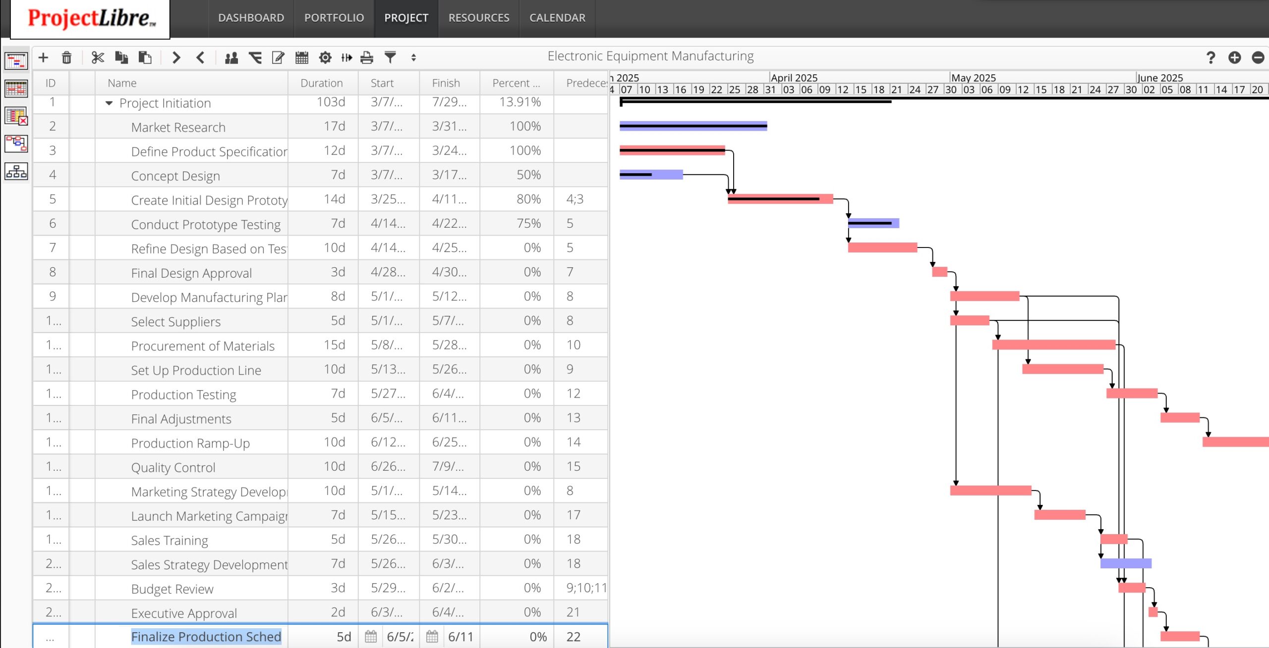 Gantt Cloud