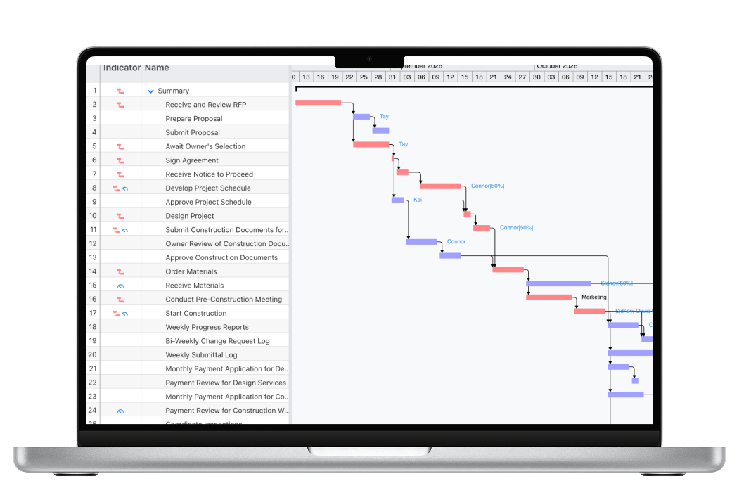 ProjectLibre product