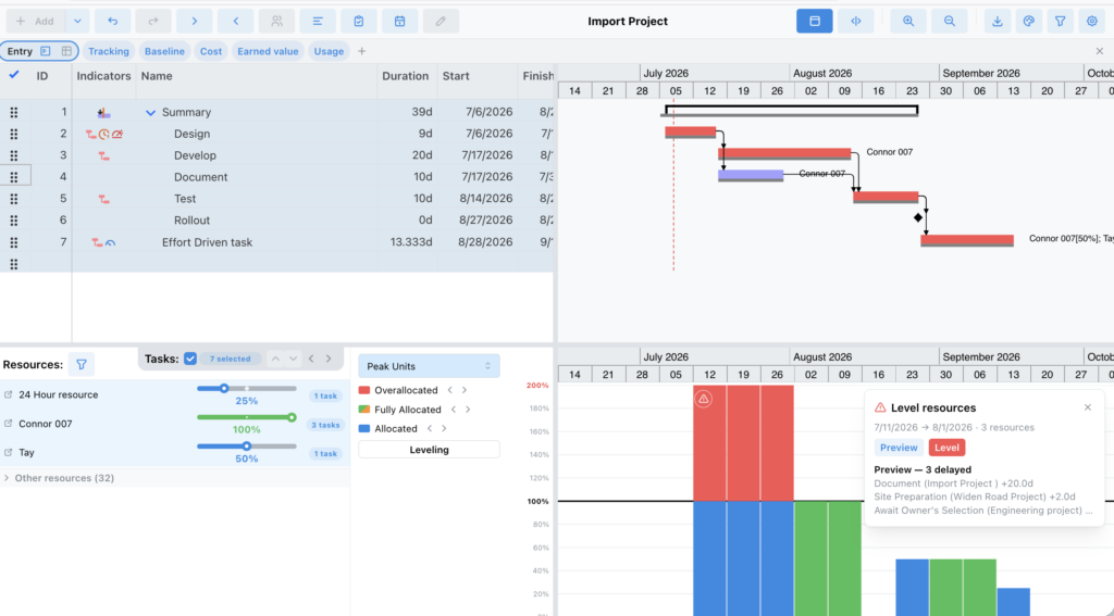 ProjectLibre adds Enterprise Resource Leveling